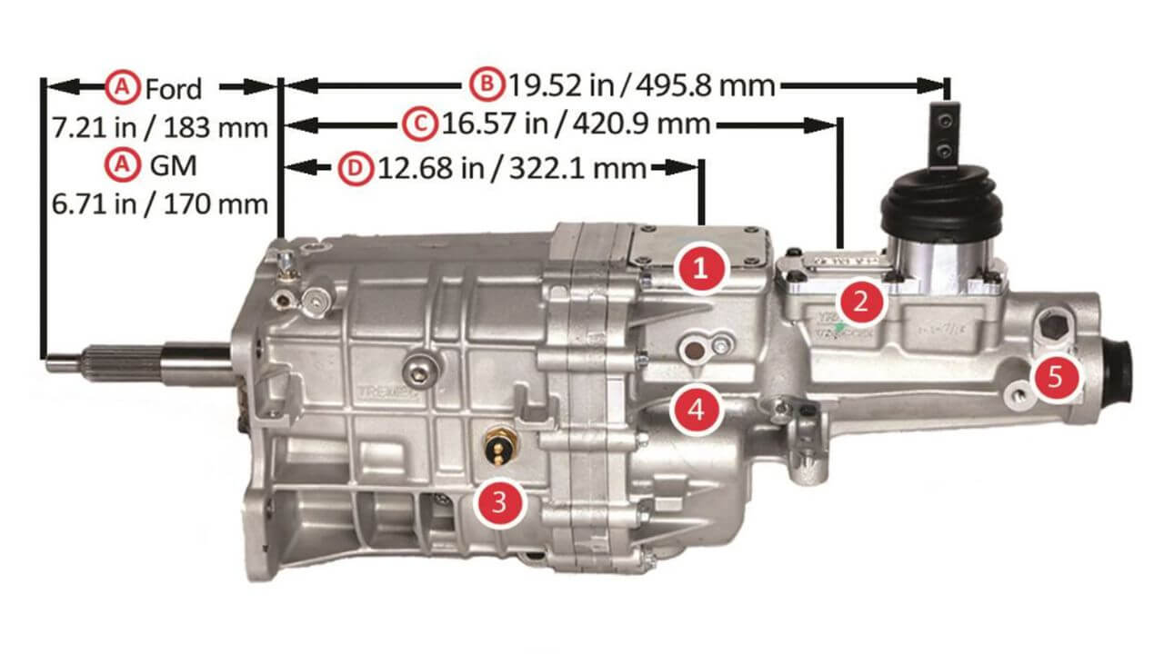 Tremec TKX