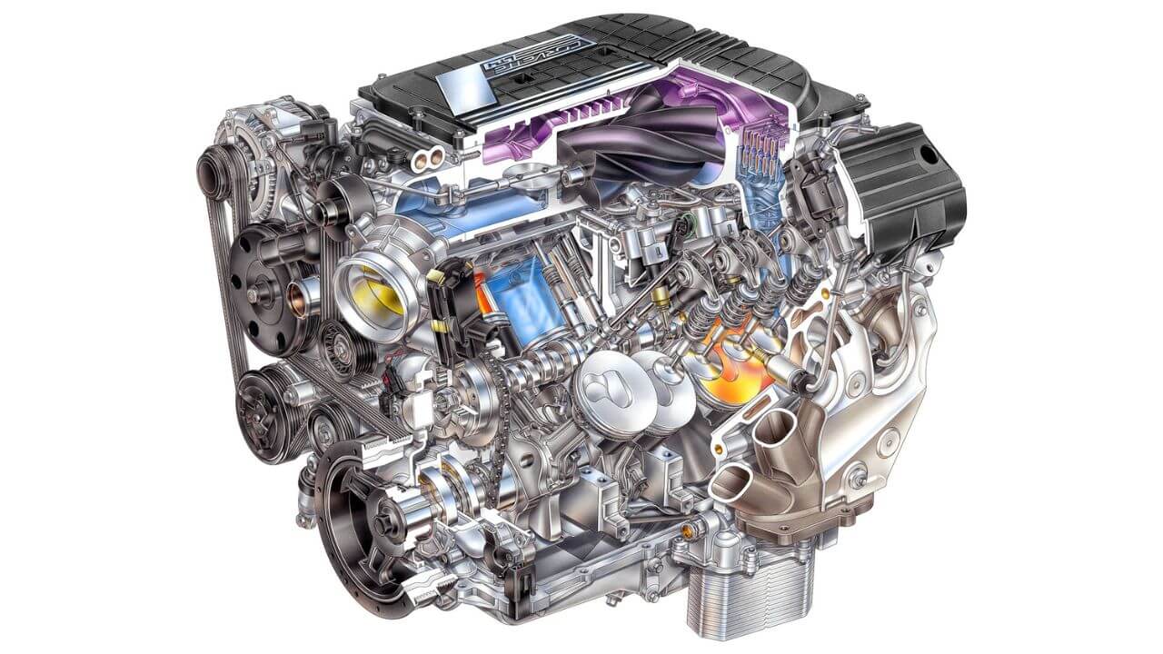 lt4 supercharger