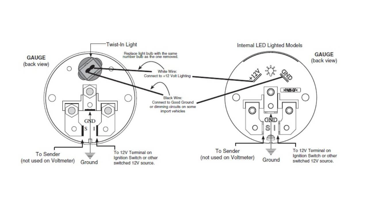 Transmission Temperature Gauge