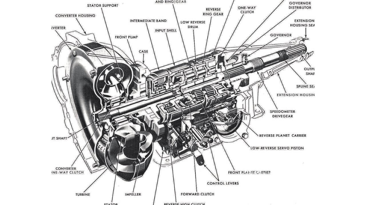 c4 transmission