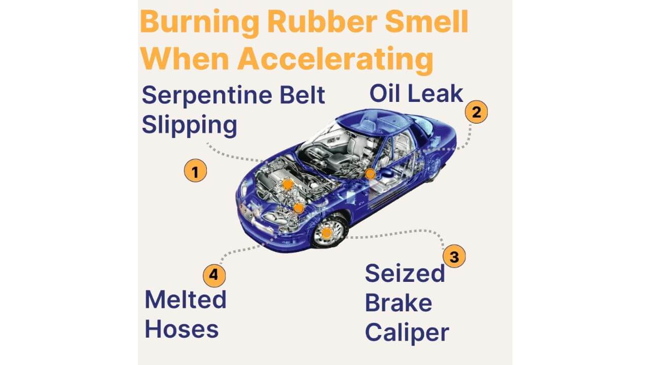 car smells like burning rubber