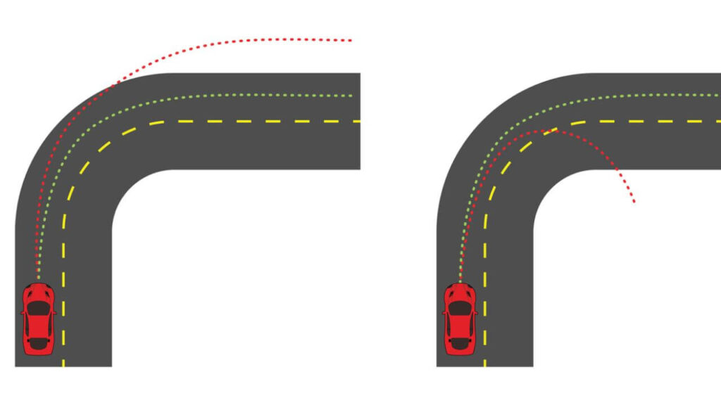 Understeer vs Oversteer